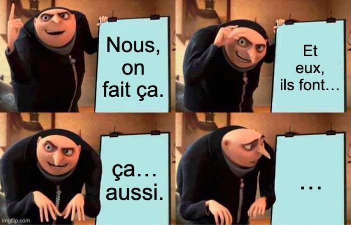 Gru presenting its proposal to a new customer