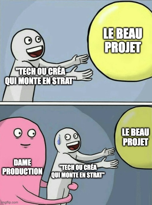 La production, toujours la production