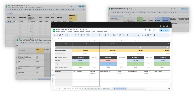 Tableau de Pilotage Financier